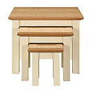 TCS Country Range Nest of 3 Tables